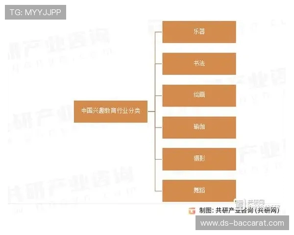 以玩游戏为爱好能否发展成职业探索与实践路径分析